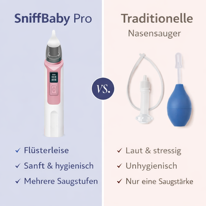 SniffBaby Pro - leise Hilfe, sofort Spürbar.